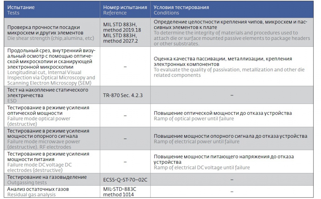 table2.1.jpg table2.1.jpg