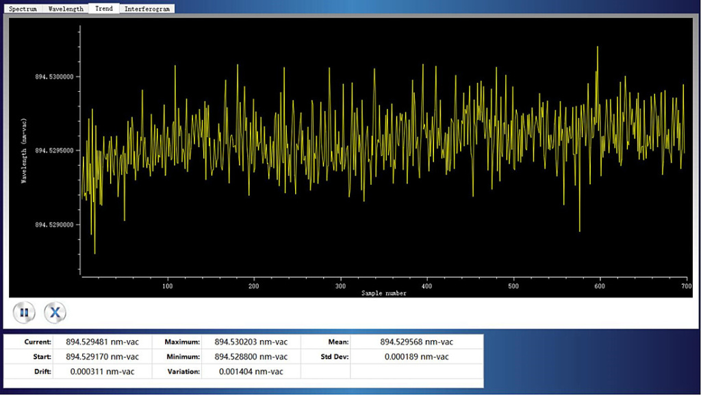 Wavelength Stability Test Result.jpg Wavelength Stability Test Result.jpg