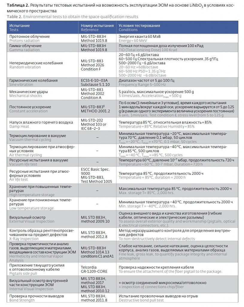table2.jpg table2.jpg