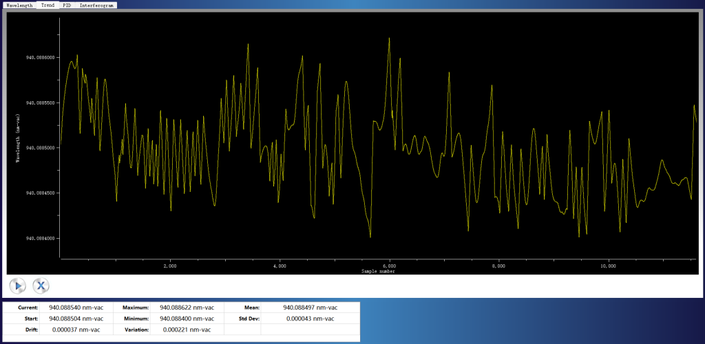 Wavelength Stability Test Result.png Wavelength Stability Test Result.png