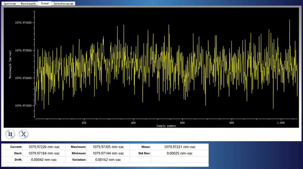 Wavelength Stability Test Result.jpg Wavelength Stability Test Result.jpg