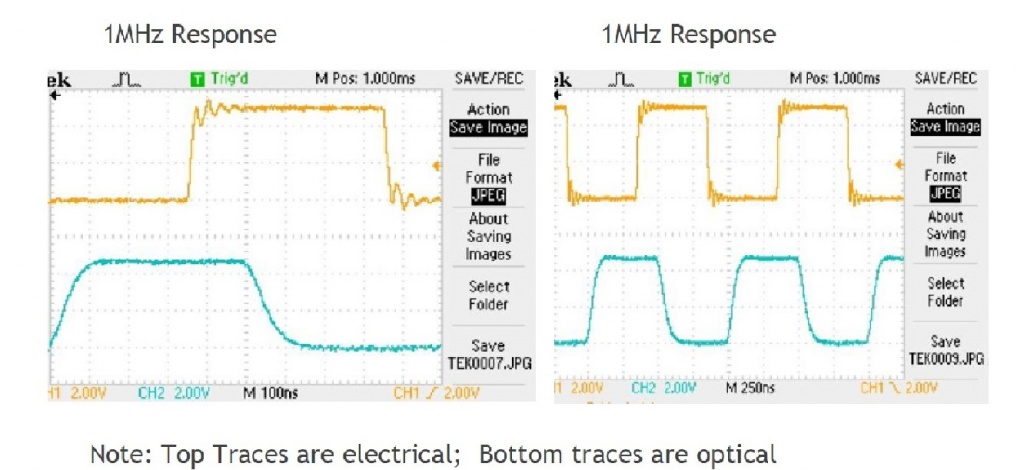 NS Premium 1x1 1x2 2x2 Switch_1M 4.jpg NS Premium 1x1 1x2 2x2 Switch_1M 4.jpg