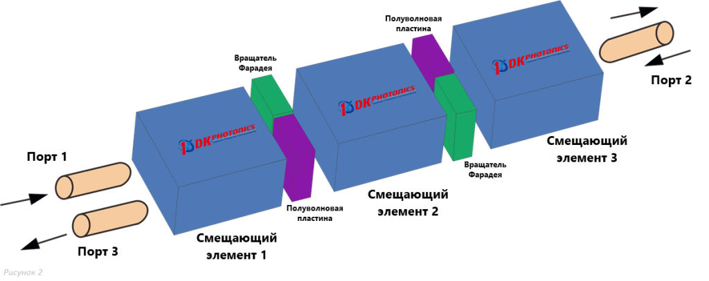 scheme.png