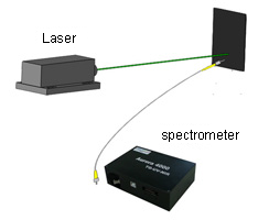E-SP-Aurora4000_application-1a.png