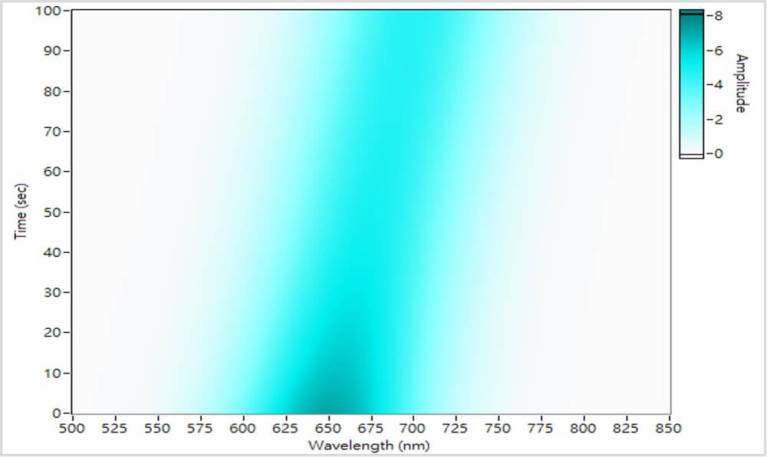 PLQY-PL-Spectrum-Photoluminescence-Quantum-Yield.jpg