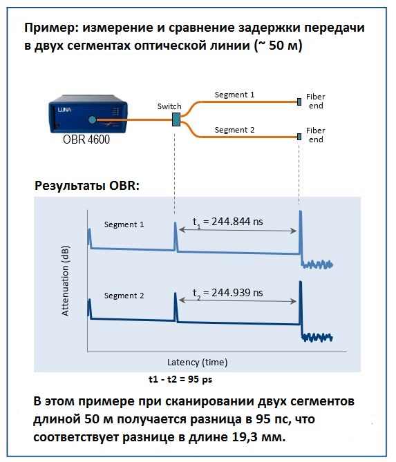 OBRWP2PicJPG.jpg