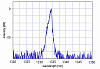 PL-FP-1335 - 1335 нм FP лазерный диод фото 2 PL-FP-1335 - 1335 нм FP лазерный диод фото 2