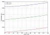 PL-DFB-2060 - 2060 нм DFB лазерный диод фото 3 PL-DFB-2060 - 2060 нм DFB лазерный диод фото 3