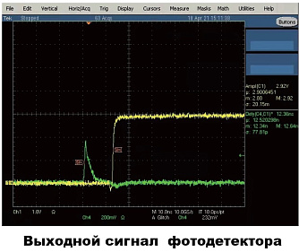 MCO-1064-02-02 - микрочиповый лазер с выводом в свободное пространство фото 1