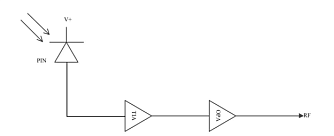 PD-M-TBPIN-LW - модуль PIN фотодетектора с усилителем фото 2