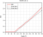 NDFR-C - сплошные фильтры нейтральной плотности фото 4 NDFR-C - сплошные фильтры нейтральной плотности фото 4