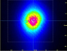 PL-DFB-1390 - 1390 нм DFB лазерный диод фото 7 PL-DFB-1390 - 1390 нм DFB лазерный диод фото 7