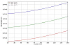 PL-DFB-1572 - 1572 нм DFB лазерный диод фото 3 PL-DFB-1572 - 1572 нм DFB лазерный диод фото 3