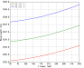 PL-HPDFB-1336 - 1336 нм высокомощный DFB лазерный диод фото 8 PL-HPDFB-1336 - 1336 нм высокомощный DFB лазерный диод фото 8