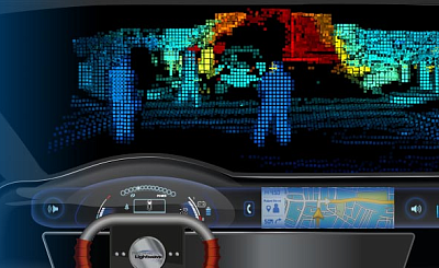 3D камеры и лидары для беспилотных автомобилей от компании Princeton Lightwave