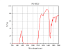 PG-Red/NIR – лазерные защитные очки 200–420 / 614–1100 нм фото 2 PG-Red/NIR – лазерные защитные очки 200–420 / 614–1100 нм фото 2