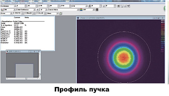 MCO-355-02-02 - микрочиповый лазер c выводом в свободное пространство фото 1