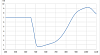SG-AD-3 - лазерные защитные очки 900-1100 нм фото 2 SG-AD-3 - лазерные защитные очки 900-1100 нм фото 2