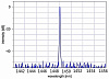 PL-DFB-1450-TO39 - 1450 нм DFB лазерный диод фото 2 PL-DFB-1450-TO39 - 1450 нм DFB лазерный диод фото 2