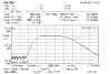 LSM-ASE-1К - ASE источники 1064 нм фото 2 LSM-ASE-1К - ASE источники 1064 нм фото 2
