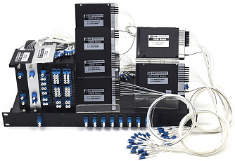 DWDM-20-4 - четырехканальные мультиплексоры/демультиплексоры