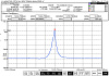 PL-DFB-1240 - 1240 нм DFB лазерный диод фото 2 PL-DFB-1240 - 1240 нм DFB лазерный диод фото 2