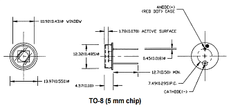 GE-5X5-TO8 - германиевый Ge фотодиод фото 2