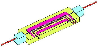 CAS-P-10-10 - 1064 нм 10 ГГц фазовый модулятор фото 1
