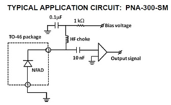 PNA-300-SM - лавинный фотодиод для счёта фотонов фото 3