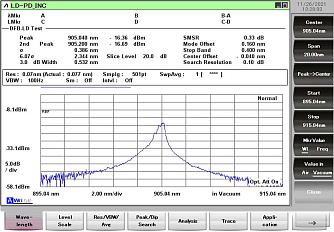 PL-FP-905 - 905 нм лазерный диод накачки фото 1